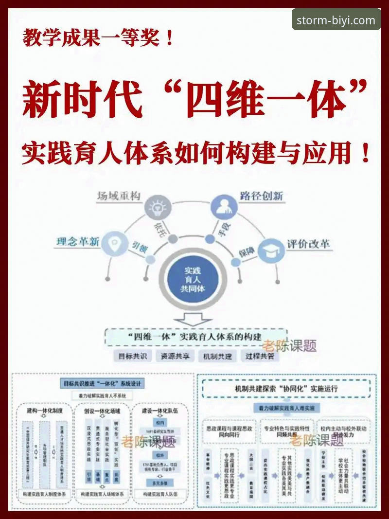 最新必一体育深度分析 最新必一体育深度分析完整指南:从入门到精通的实战手册